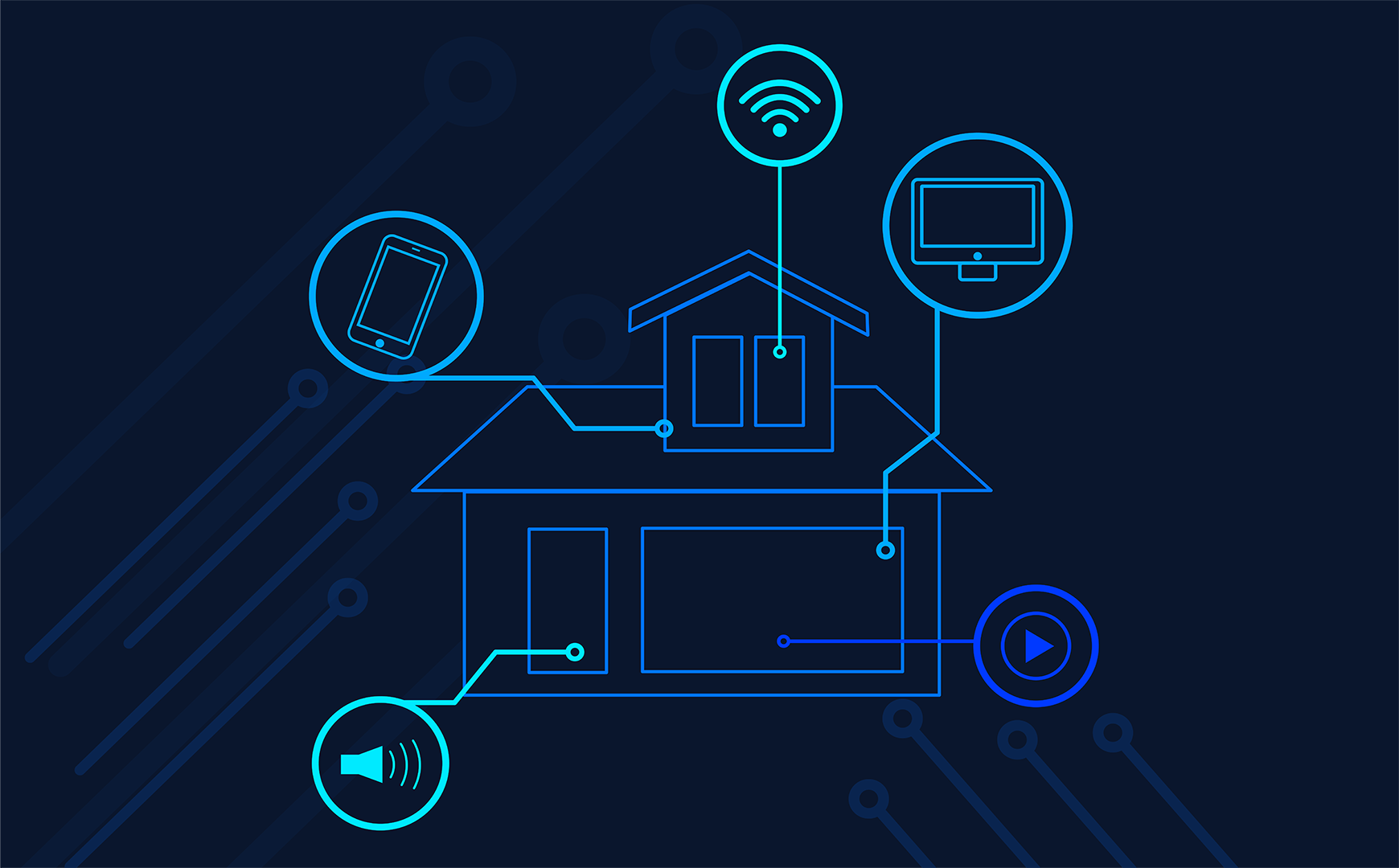 Smart Home Networks